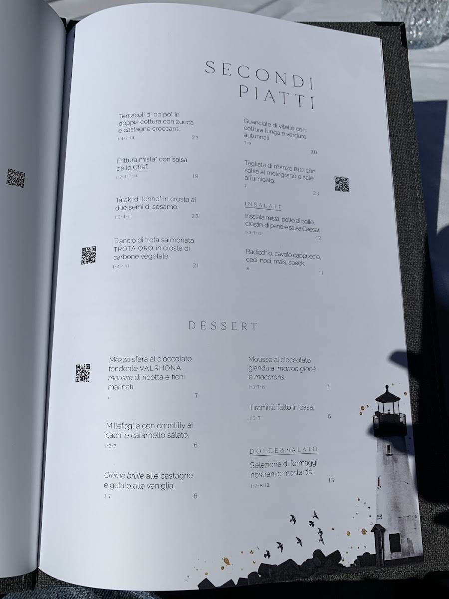 Menu Ristorante Pizzeria Al Faro-9